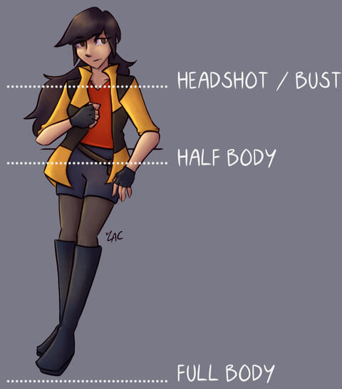 Example of the commission sizes. Labeled “headshot/bust,” “half body,” and “full body.”